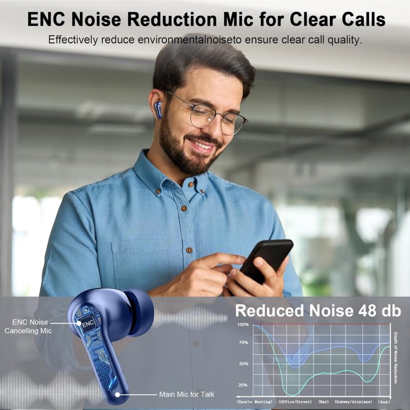 Wireless Earbuds Bluetooth 5.4 Headphones, 2025 Hi-Fi Stereo Bass Ear Buds, 4 ENC Noise Cancelling Mic 36Hrs USB-C in-Ear Earphones IP7 Waterproof Sport Workout for Laptop Pad Android iOS Phone - Image 4